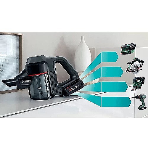 ����� ��� ���� Bosch BCS712XXL ���